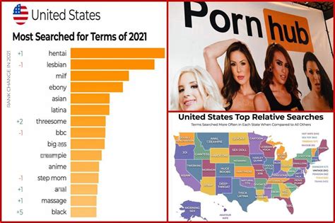 pornhub celebrities|Here Are The 10 Most Popular Porn Stars, According To Pornhub。